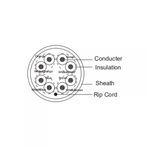 DAHUA PFM920I-5EU-U-100 - Bobina de 100 Mts de Cable UTP Cat5e/ 100% Cobre/ Color Blanco/ Cubierta Retardante de Flama con Certificacación ANSI/ UL CM/ Ideal para Video y Redes/ - Image 4