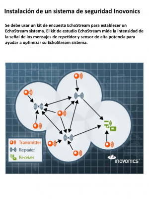 BOSCH I_EN4200- RECEPTOR SERIAL INOVONICS - Image 4