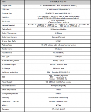 UTEPO UTP7524GEPOE4GF - Switch Gigabit PoE administrable, capa 2, 24 puertos PoE Gigabit RJ45, 4 puertos SFP Gigabit, 802.3af&at, PoE 390W, Fast Ring - Image 3
