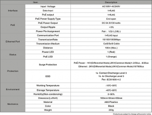 UTEPO UTP7201GEPSE60 - Inyector PoE 60W ideal para PTZ, High PoE, Gigabit Ethernet, AF/AT - Image 2