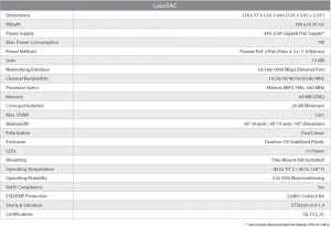 UBIQUITI NANOSTATION AC LOCO5AC- Radio con Antena Integrada AirMax AC 5.8GHz para uso en exteriores, con tecnología MIMO. Cuenta con una antena panel de 13dBi y una potencia de transmisión de 25dBm. No incluye adaptador PoE. - Image 6