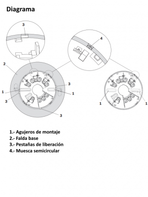 BOSCH F_FAP440 - Detector de humo fotoelectrico / Compatible con panel FPA1000 - Image 3