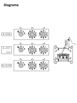BOSCH F_FLM4204CONS - Modulo de interconexion convencionales de cuatro cables / Compatible FPA5000 - Image 2