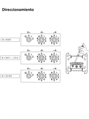 BOSCH F_FLM420RLV1D - Modulo de interconexion de rele de baja TENSIO - Image 5