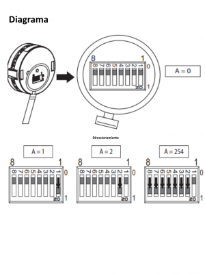BOSCH F_FLM420RLV1E - Modulo de interconexion de RELAY de baja tension - Image 3