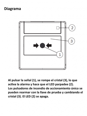 BOSCH F_FMC420RWGSGRD - Pulsador de Accionamiento Unico / Compatible con panel FPA5000 / Cristal - Image 5