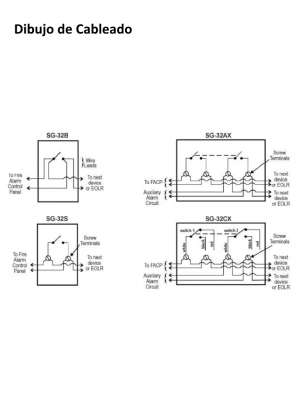 BOSCH I_FMM100SATK - Estacion manual convencional color rojo - Image 2