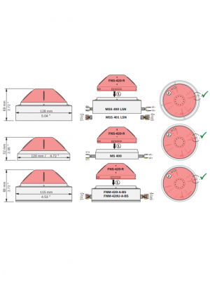 BOSCH F_FNS420R - LSN Luz estroboscopica roja - Image 3