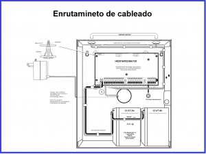 DSC HS2032PCBSPA - SERIE NEO Panel de Alarma  8 / 32 Zonas / - Image 3