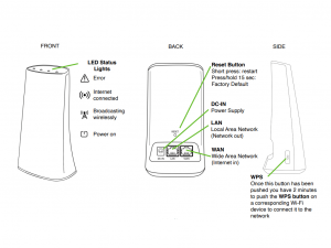 QOLSYS IQ WIFI 6 - Router WiFi compatible con paneles Qolsys IQ4 y Hub, Dual 2.4 GHZ  / 5 GHZ - Image 2