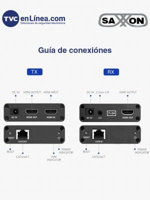 SAXXON LKV223 - Kit extensor de video HDMI/ Resolucion 1080P/ 60 Hz/ Hasta 70 metros con Cat6/ 6A/ 7  Cero latencia/ Loop HDMI/ Soporta HDR/ Infra rojo de 2 vías/ Salida de audio/ - Image 5