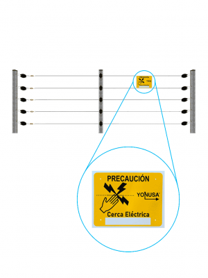 YONUSA LPVOLTAS - Letrero o anuncio genérico preventivo de alta tensión para colocación en cercos eléctricos entre cada 6 a 8 metros/ Espacio para publicidad teléfono, logo o correo de empresa - Image 2