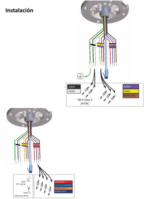 BOSCH V_MIC9502Z30BVS CAMARA FUSION TERMICA 2MP CON LENTE 50MM 30X 9HZ COLOR NEGRO - Image 6