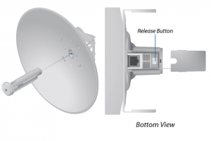 UBIQUITI POWERBEAM AC PBE-5AC-500 -Radio Airmax AC 5.8GHz para exteriores con tecnología MIMO, incluye antena de 27 dBi con radomo para un rendimiento hasta de 450 Mbps. - Image 3