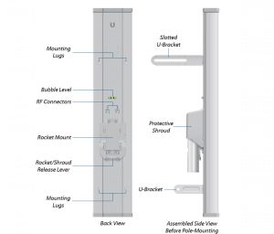 UBIQUITI AM-5G20-90 - Antena sectorial Airmax 5GHz para exteriores con 20 dBi y 90 grados de apertura. Compatible con ROCKET R5AC LITE, ROCKET LTU, ROCKET RP-5AC-GEN2 y ROCKET M5. - Image 4