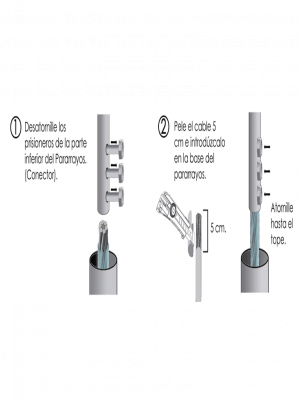 PARRES EP-D Punta Pararrayo tipo Dipolo Corona con ángulo de protección de 71° - Image 3