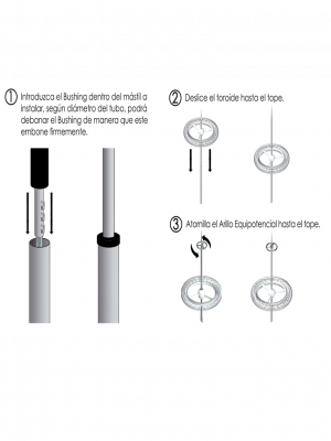 PARRES EP-D Punta Pararrayo tipo Dipolo Corona con ángulo de protección de 71° - Image 4