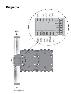 BOSCH F_PRS0002C - Rail de central corto para panel FPA5000 - Image 4