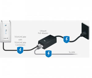UBIQUITI POE-24-24W - Inyector PoE pasivo para equipos Ubiquiti de 24V DC a 1.0A y función de reset remoto. - Image 4