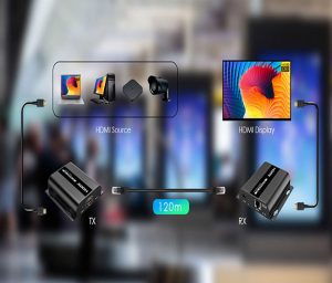 SAXXON LKV38340- Kit extensor HDMI sobre IP/ Resolucion 1080p/ Cat 5e/ 6/ hasta 120 metros/ Hasta 253 receptores/ Delay de 70ms/ HdBIT/ Transmisor de IR/ Plug and play - Image 3