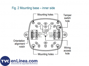 Seco-Larm SH816SSMQR- Sirena con estrobo , grabación de audios y con ópción de uso de voceo - Image 2