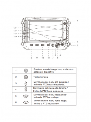 SAXXON TES08MC - Probador de Video con Pantalla de 5 Pulgadas/ Soporta cámaras 1MP/ 2MP/ 4MP/ 4K/ Soporta: HDCVI/TVI/AHD/ Salida de Energía de 12vdc a 1 Amper para Alimentar Camaras/ Entrada de Video HDMI/VGA/ Lampara de Led/ Control por Coaxial/ - Image 3