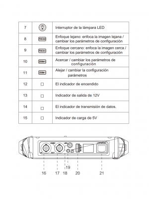 SAXXON TES08MC - Probador de Video con Pantalla de 5 Pulgadas/ Soporta cámaras 1MP/ 2MP/ 4MP/ 4K/ Soporta: HDCVI/TVI/AHD/ Salida de Energía de 12vdc a 1 Amper para Alimentar Camaras/ Entrada de Video HDMI/VGA/ Lampara de Led/ Control por Coaxial/ - Image 4