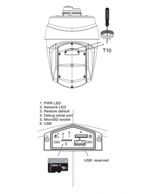 VIVOTEK SD9394-EHL - Cámara IP PTZ Exterior 8 MP, 32x Zoom Óptico, Smart IR 250mts, Protección Nema4X, IP66, IK10, WDR Pro, Smart Tracking, Ciberseguridad Trend Micro, Smart VCA, NDAA, ONVIF, Deep Search - Image 3