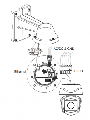 VIVOTEK SD9368-EHL - Cámara IP PTZ Exterior de 2 MP, con Zoom Óptico 40x, también con Smart IR 250m, Protección Nema4X/IP66/IK10, EIS, WDR Pro, Smart Tracking y Ciberseguridad Trend Micro, certificado NDAA, ONVIF y Deep Search. - Image 4