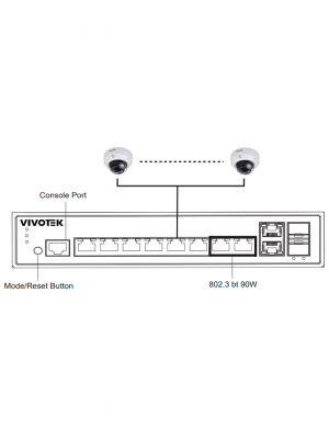 VIVOTEK AW-GEV-108A-130 - Switch Gigabit PoE Administrable con 8 puertos GE, 2 Puertos GE Combo SFP / RJ45, 150W totales, 30W por puerto, compatible con VIVOCAM - Image 2