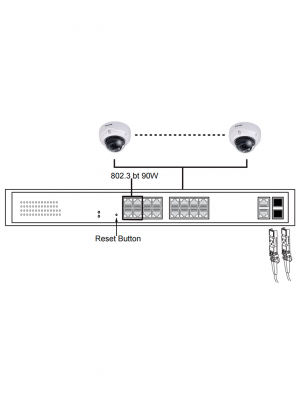 VIVOTEK AW-GEL-205A-260 - Switch PoE 20 puertos Administrable Lite, 16 puertos GE 30W PoE, 4 puertos GE 90W PoE, 2 puertos GE UTP, 2 puertos GE SFP lite, 40 Gbps, 260W totales, PoE Extendido 250 Mts, NDAA - Image 2