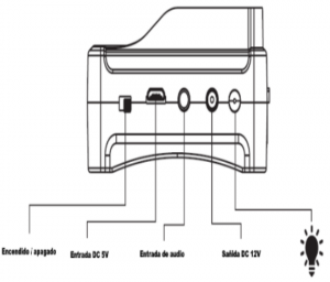 SAXXON TES07MC- Probador de Video de Pulsera con Pantalla de 4 Pulgadas/ Soporta Resolución de Hasta 4 Megapíxeles/ Soporta: HDCVI/TVI/AHD/ Salida de Energía de 12vdc para Alimentar Cámaras/ Soporta Control por Coaxial/  Lampara Led/ - Image 4
