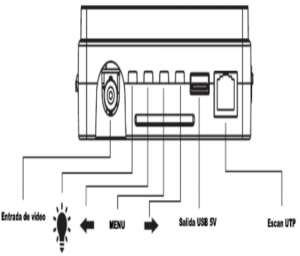 SAXXON TES07MC- Probador de Video de Pulsera con Pantalla de 4 Pulgadas/ Soporta Resolución de Hasta 4 Megapíxeles/ Soporta: HDCVI/TVI/AHD/ Salida de Energía de 12vdc para Alimentar Cámaras/ Soporta Control por Coaxial/  Lampara Led/ - Image 3