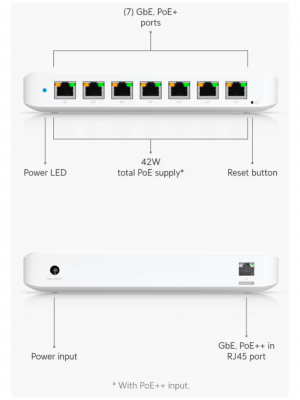 UBIQUITI USW-ULTRA - UniFi Switch Ultra Capa 2, 42W POE (1 puerto POE++ de entrada , 7 puertos POE+ de salida ) , No incluye adaptador de corriente alterna. - Image 3