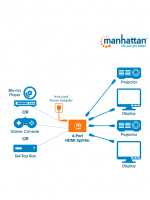 MANHATTAN 207515 -  Splitter / Divisor de Video HDMI/ 1 Entrada y 4 Salidas/ Resolucion 4k @ 30Hz/ Soporta Video full 3D y Color Profundo/ Soporta Sonido Comprimido DTS-HD Master y Sonido Envolvente/ - Image 4