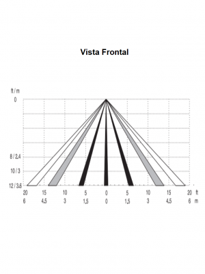 DSC BV501GB - Detector de movimiento PIR 360° con detector de ruptura de vidrio cableado con tamper para montaje en techo - Image 3