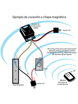 YLI WBK400A - Control remoto / Compatible con modelo WBK400112 / Fácil de agregar - Image 3