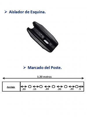 YONUSA AP201 - Aislador de esquina para cercas electricas YONUSA para fabricacióno de poste de esquina/ Facil instalación - Image 2