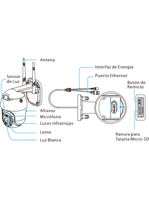 NGTECO NGC4200PAK - Paquete de Cámara NGC4200 IP PTZ WiFi 3MP con Memoria de 128GB Micro SDXC/ Linea Purple/ Clase 10 U1 - Image 2