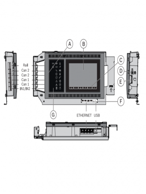 BOSCH F_FPE8000PPC- CONTROLADOR DE PANEL LICENCIA PREMIUM - Image 2