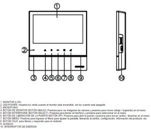 COMMAX CDV70H2 - Monitor para Videportero Analógico con Pantalla de 7" Soporta 2 Frentes de Calle y un Interfón - Image 2