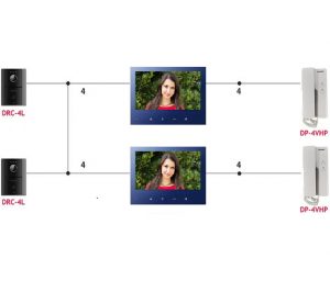 COMMAX CDV70H2 - Monitor para Videportero Analógico con Pantalla de 7" Soporta 2 Frentes de Calle y un Interfón - Image 3
