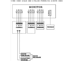 COMMAX CDV70N2DRC40KPAQ - Monitor color 7 pulgadas y frente de calle / Soporta 1 auricular / Conexion para monitor adicional - Image 2