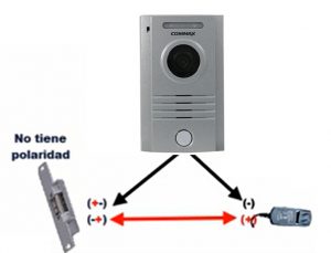 COMMAX CMV43APACK - Paquete de Videoportero que incluye frente de calle modelo DRC40K para exteriores con luz LED y monitor CMV43A con pantalla de 4.3 pulgadas con auricular/ No requiere configuración / Función Apertura de puerta - Image 6
