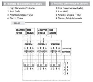 COMMAX CMV43APACK - Paquete de Videoportero que incluye frente de calle modelo DRC40K para exteriores con luz LED y monitor CMV43A con pantalla de 4.3 pulgadas con auricular/ No requiere configuración / Función Apertura de puerta - Image 3