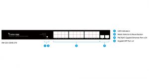 VIVOTEK AW-GEV-264B-370 - Switch PoE Administrable con 24 puertos PoE GE RJ45, 2 puertos GE SFP, 30W por puerto, 370W Totales, VIVOCAM WEB Smart, 52Gbps y protección 6KV. - Image 3
