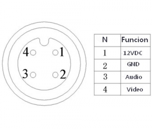 DAHUA CONECT6MTSV2 - Cable Extensor Tipo Aviación de 6 Mts/ Para Transmisión de Video y Audio Analogico/ para DVR Movil/ - Image 3