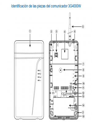 DSC 3G4000W - Comunicador De Alarma Universal HSPA (3G) Cuatribanda - Image 2