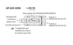 VIVOTEK AP-GXC-0250 - Extensor PoE para Exterior, 2 Puertos Gigabit GE, Conexion en cascada hasta 300 Mts, Salida PoE hasta 68W, IP67, IK10 - Image 2