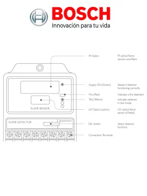 BOSCH F_016519 - Detector de Llama Antiflama Ex d / IR3 - Image 3
